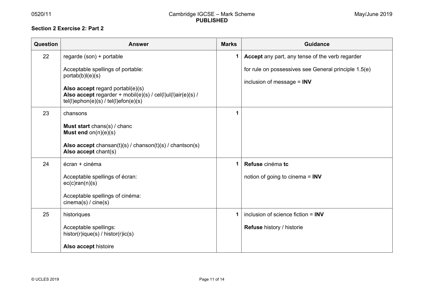 Mark scheme, page 11 of 14