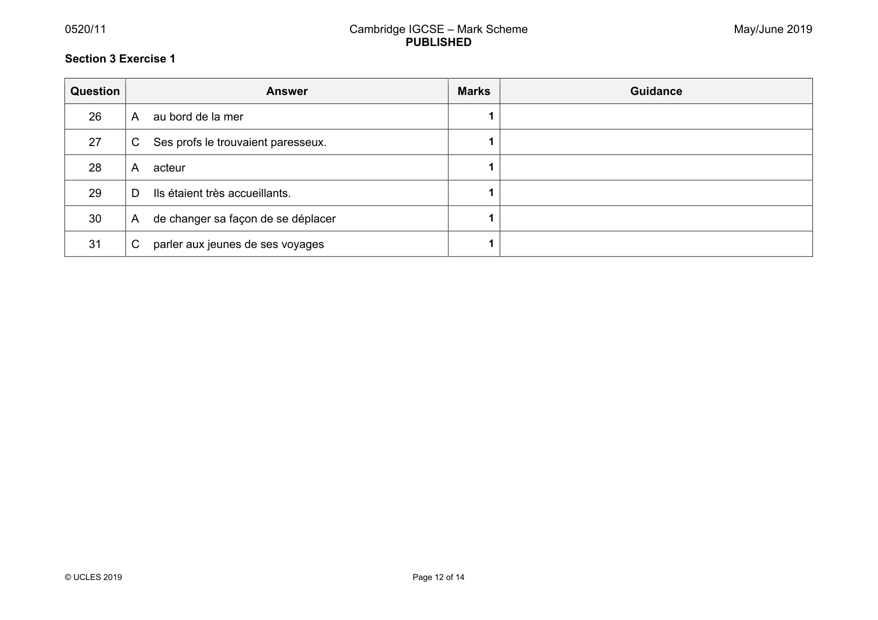 Mark scheme, page 12 of 14
