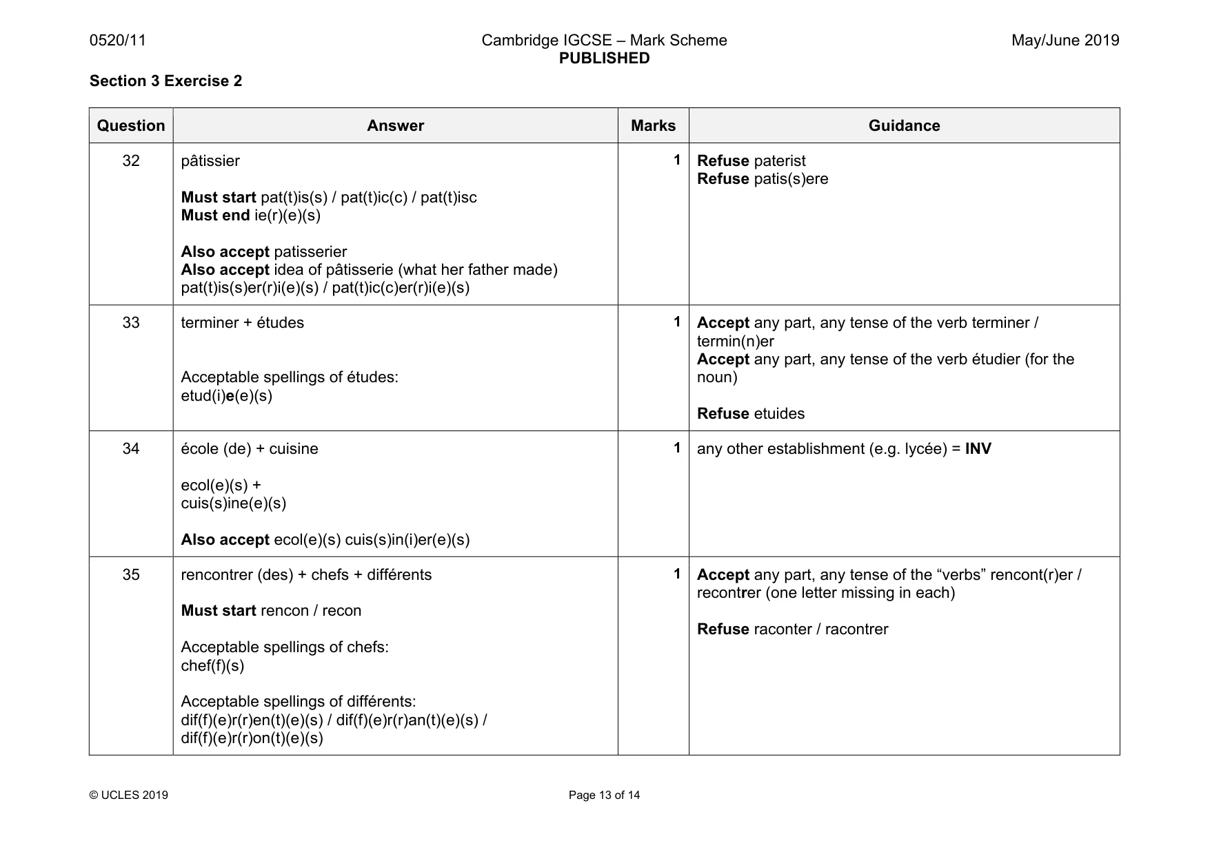 Mark scheme, page 13 of 14