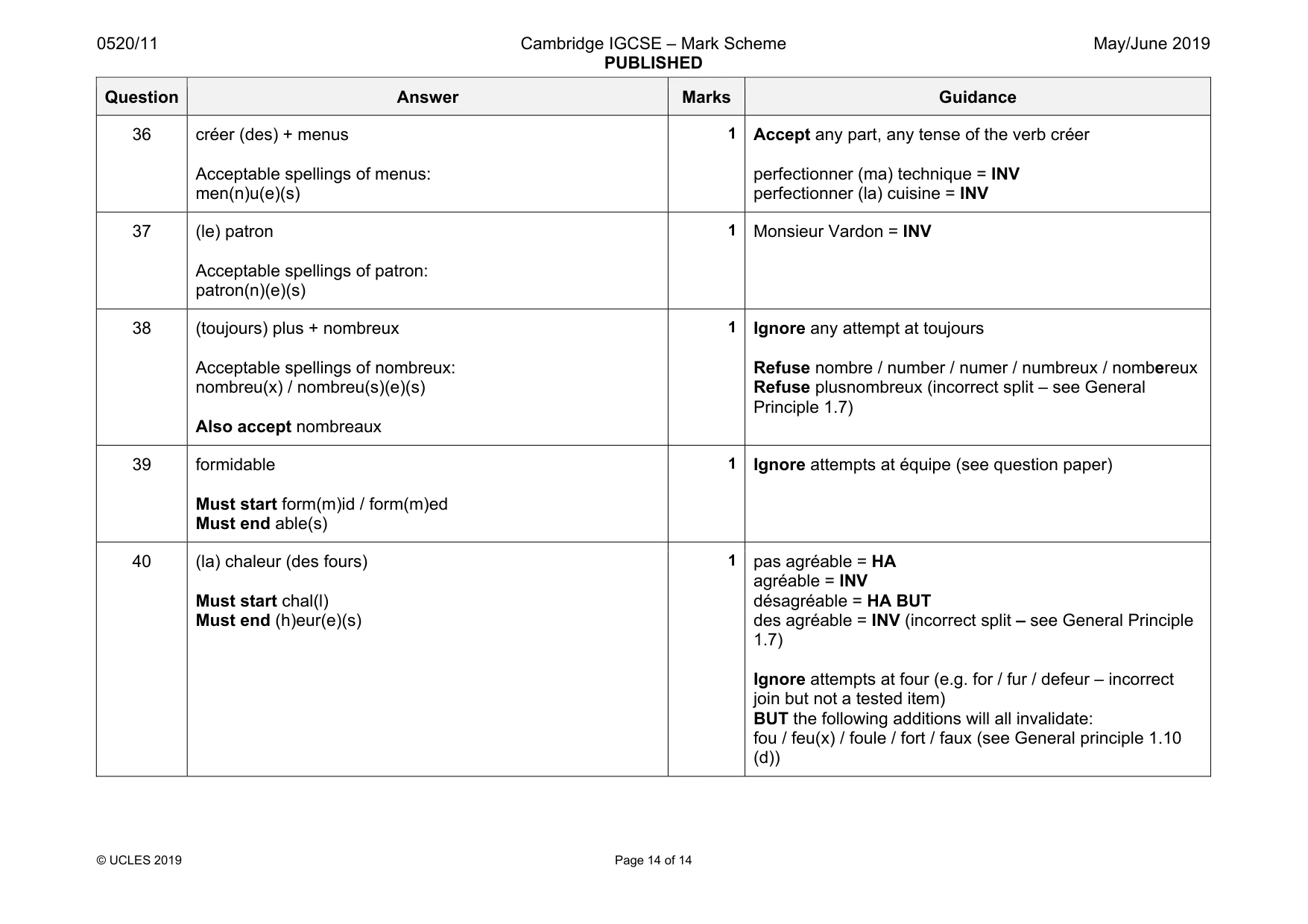 Mark scheme, page 14 of 14