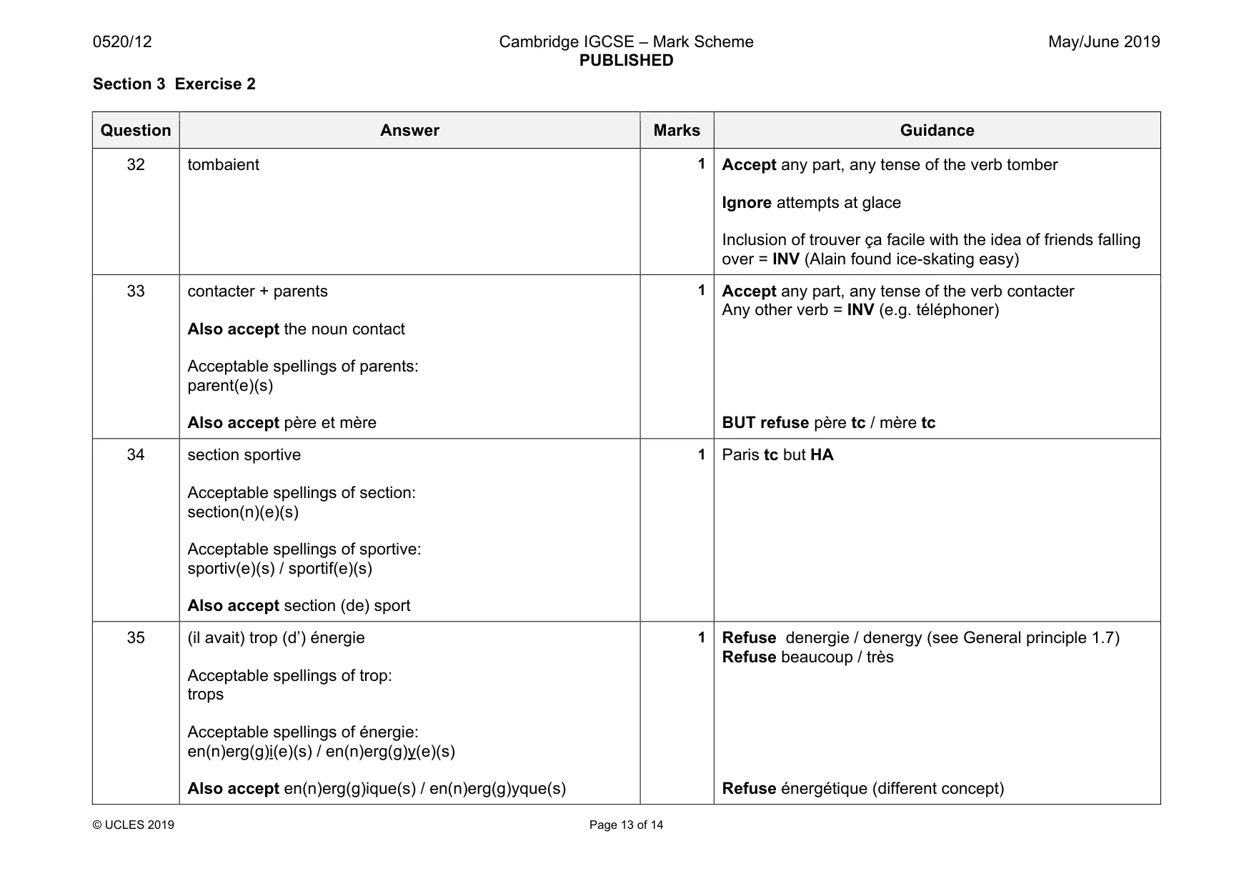 Mark scheme, page 13 of 14