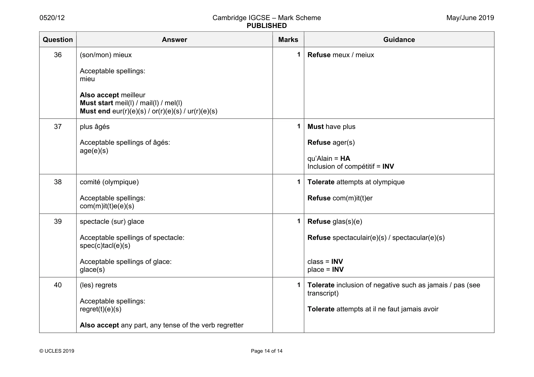 Mark scheme, page 14 of 14
