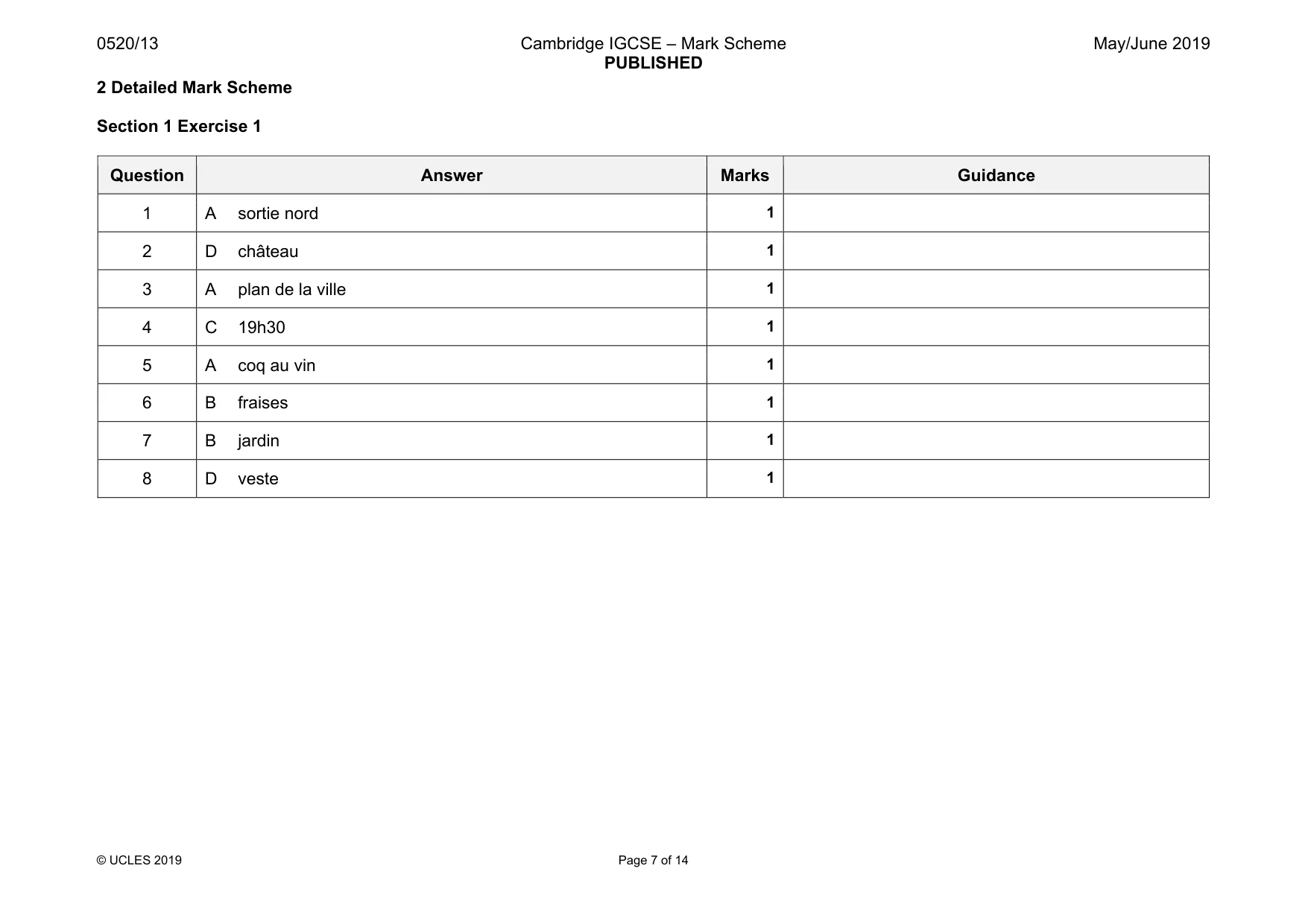 Mark scheme, page 7 of 14