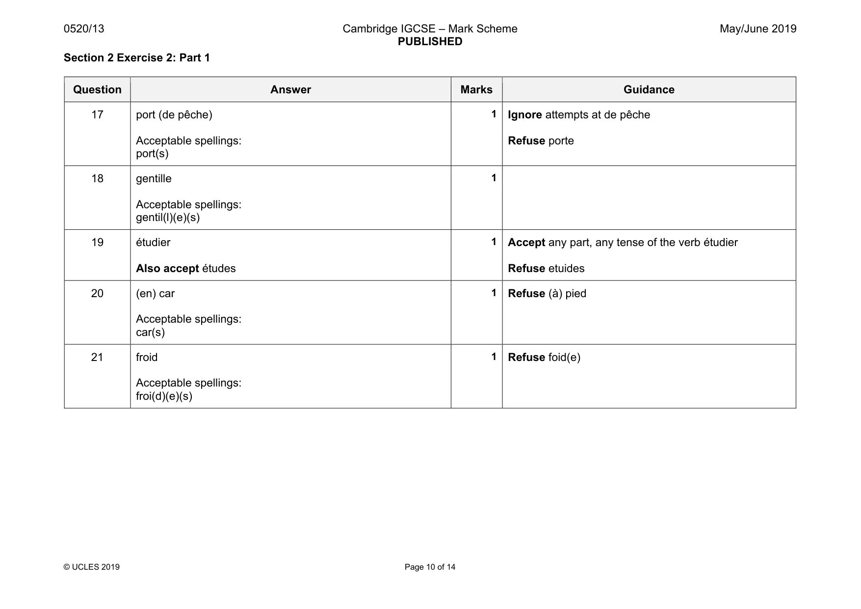 Mark scheme, page 10 of 14
