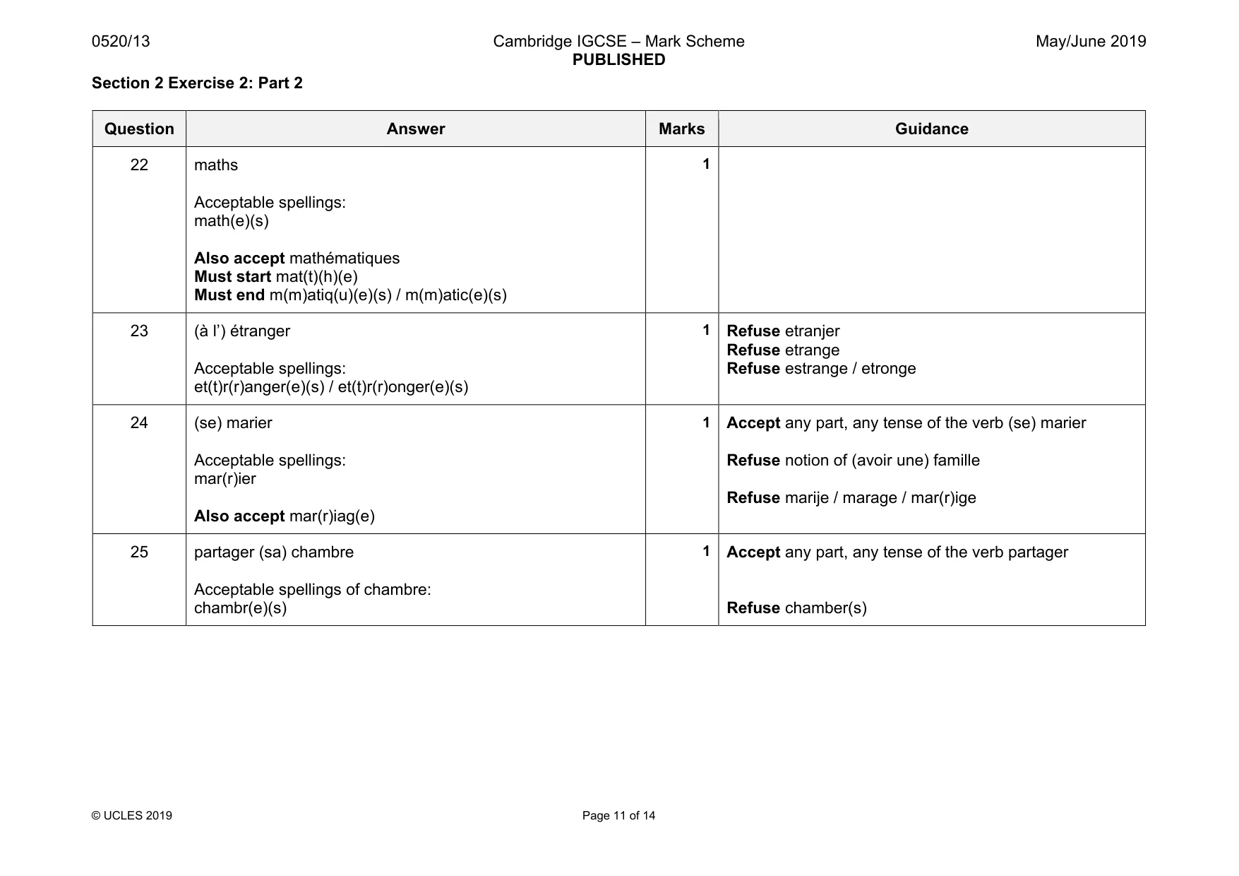 Mark scheme, page 11 of 14