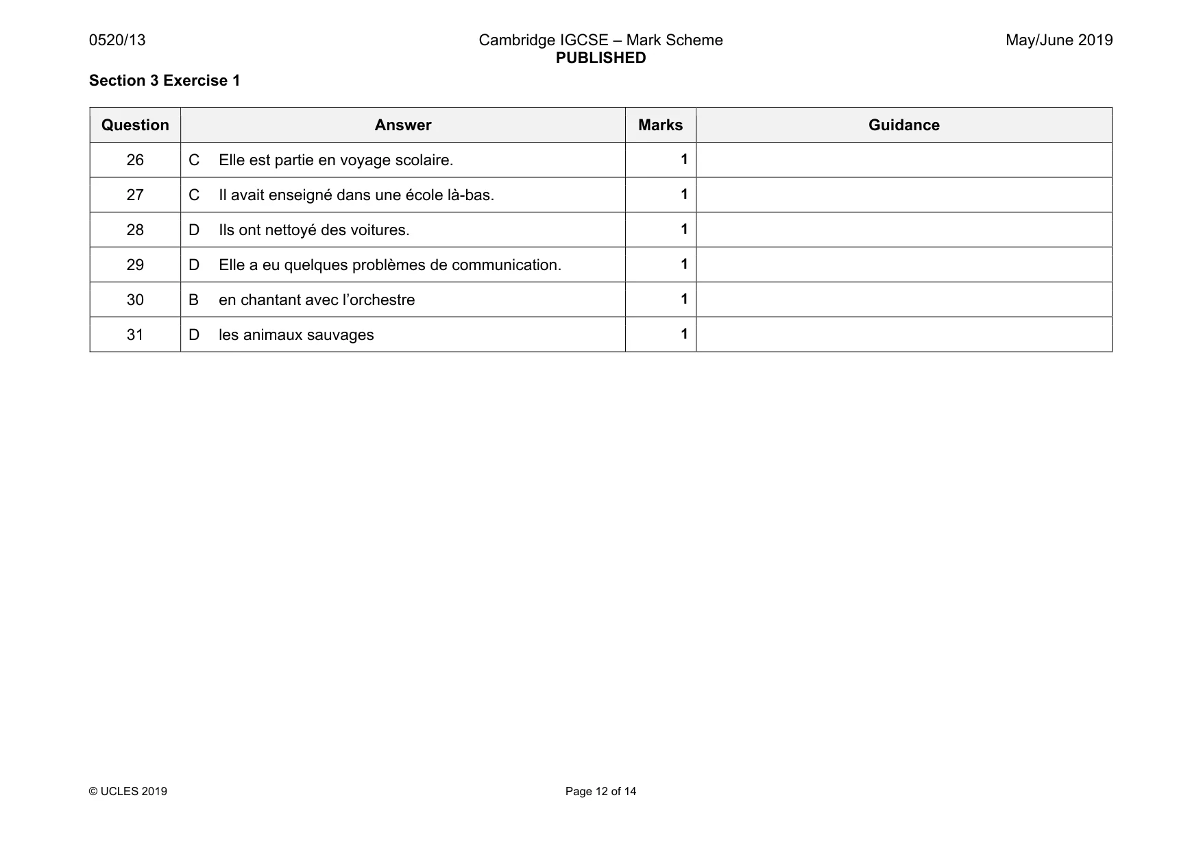 Mark scheme, page 12 of 14