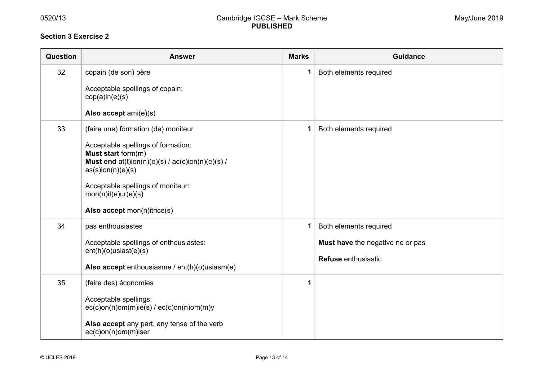 Mark scheme, page 13 of 14