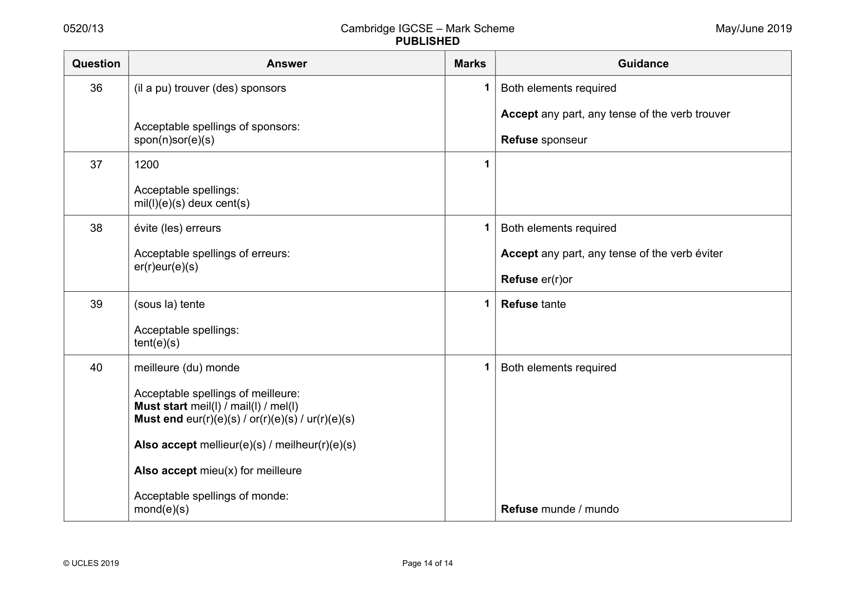 Mark scheme, page 14 of 14