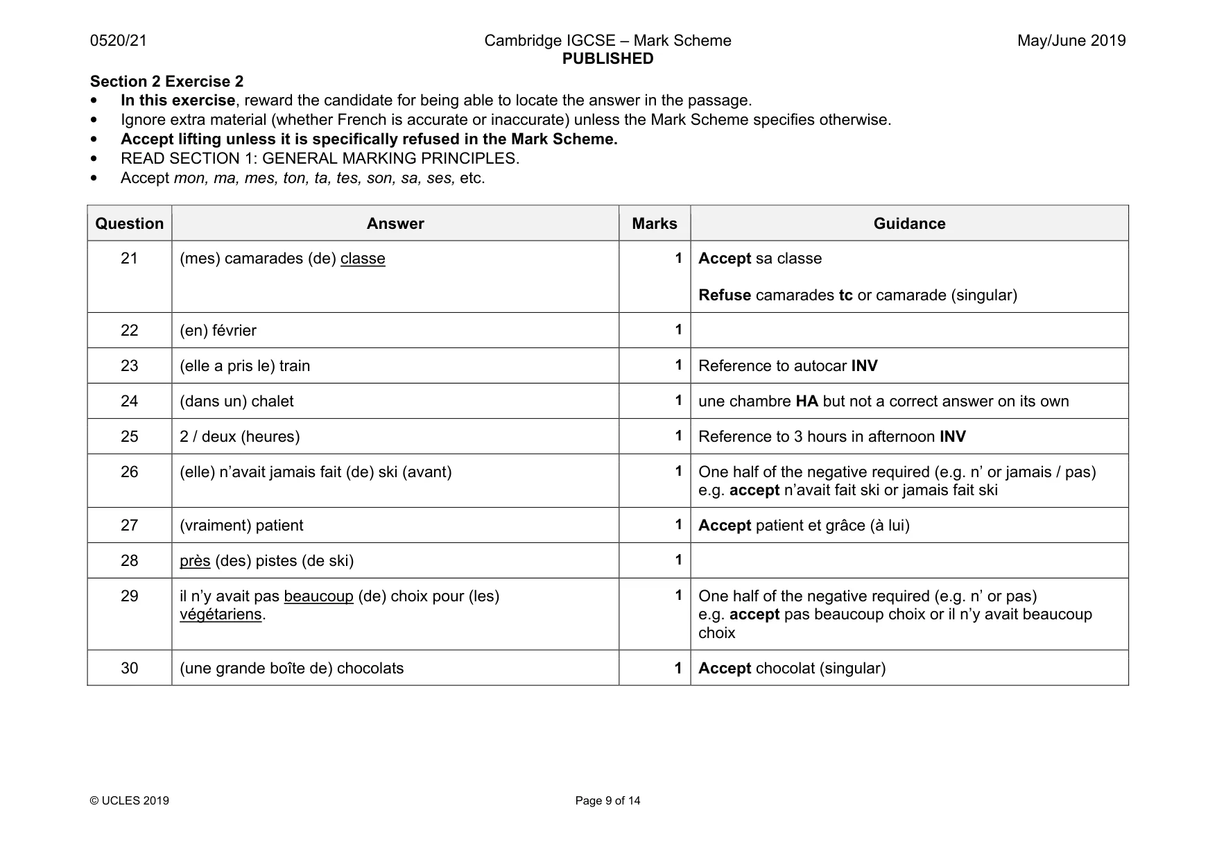 Mark scheme, page 9 of 14