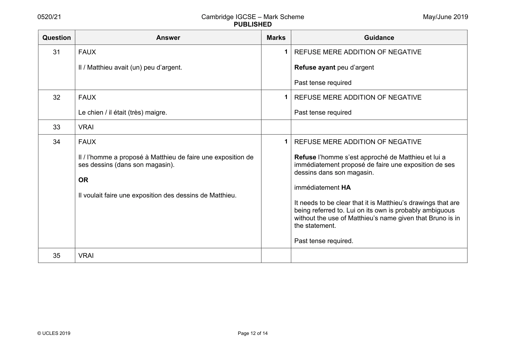 Mark scheme, page 12 of 14