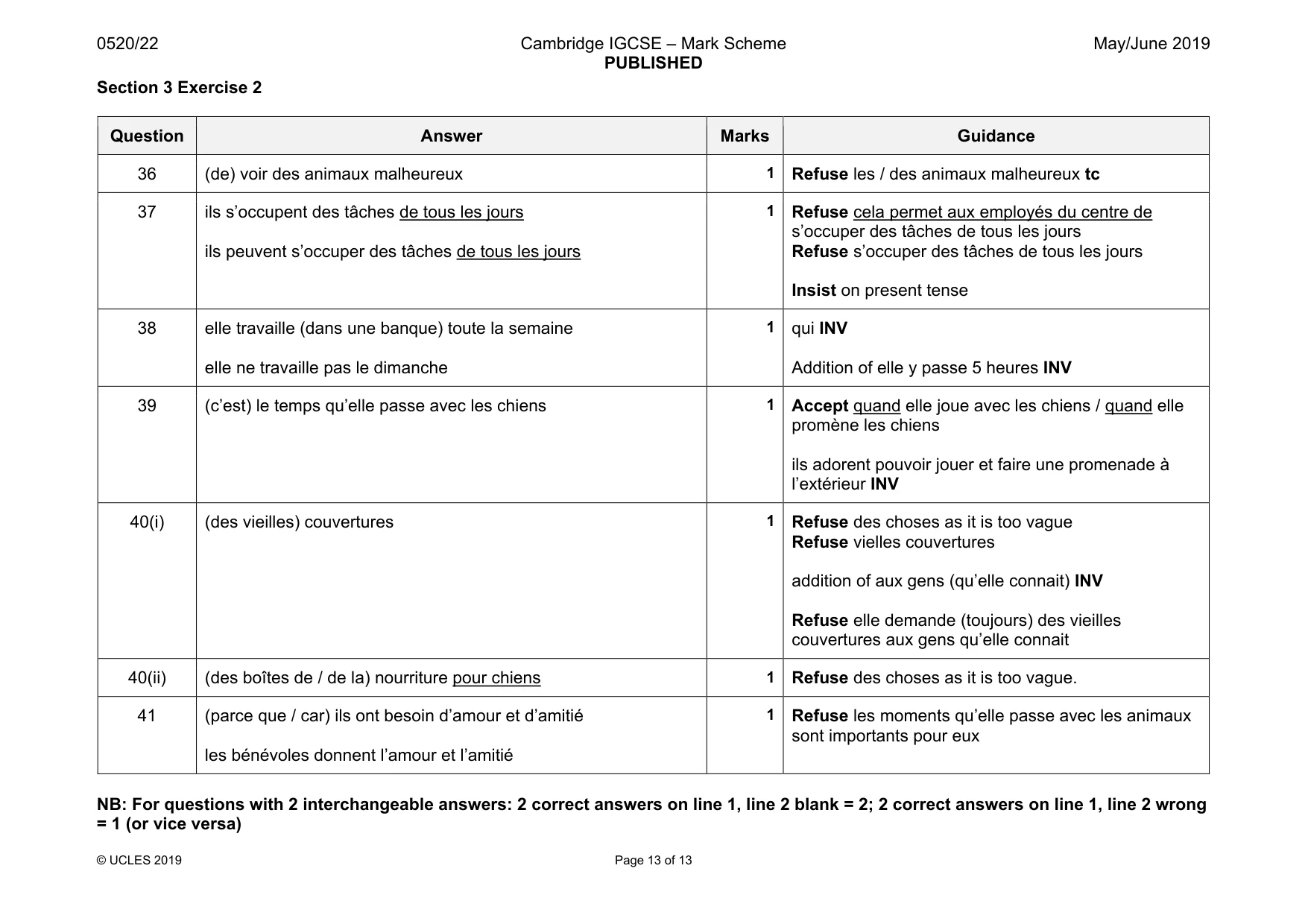 Mark scheme, page 13 of 13