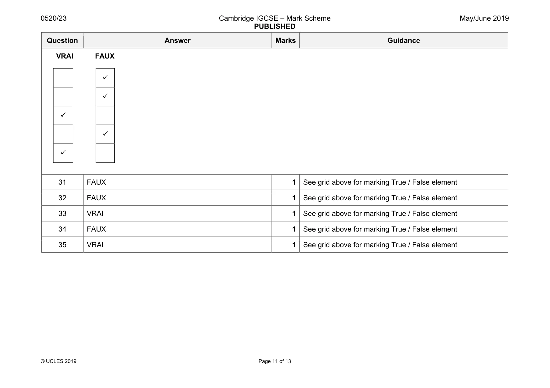 Mark scheme, page 11 of 13
