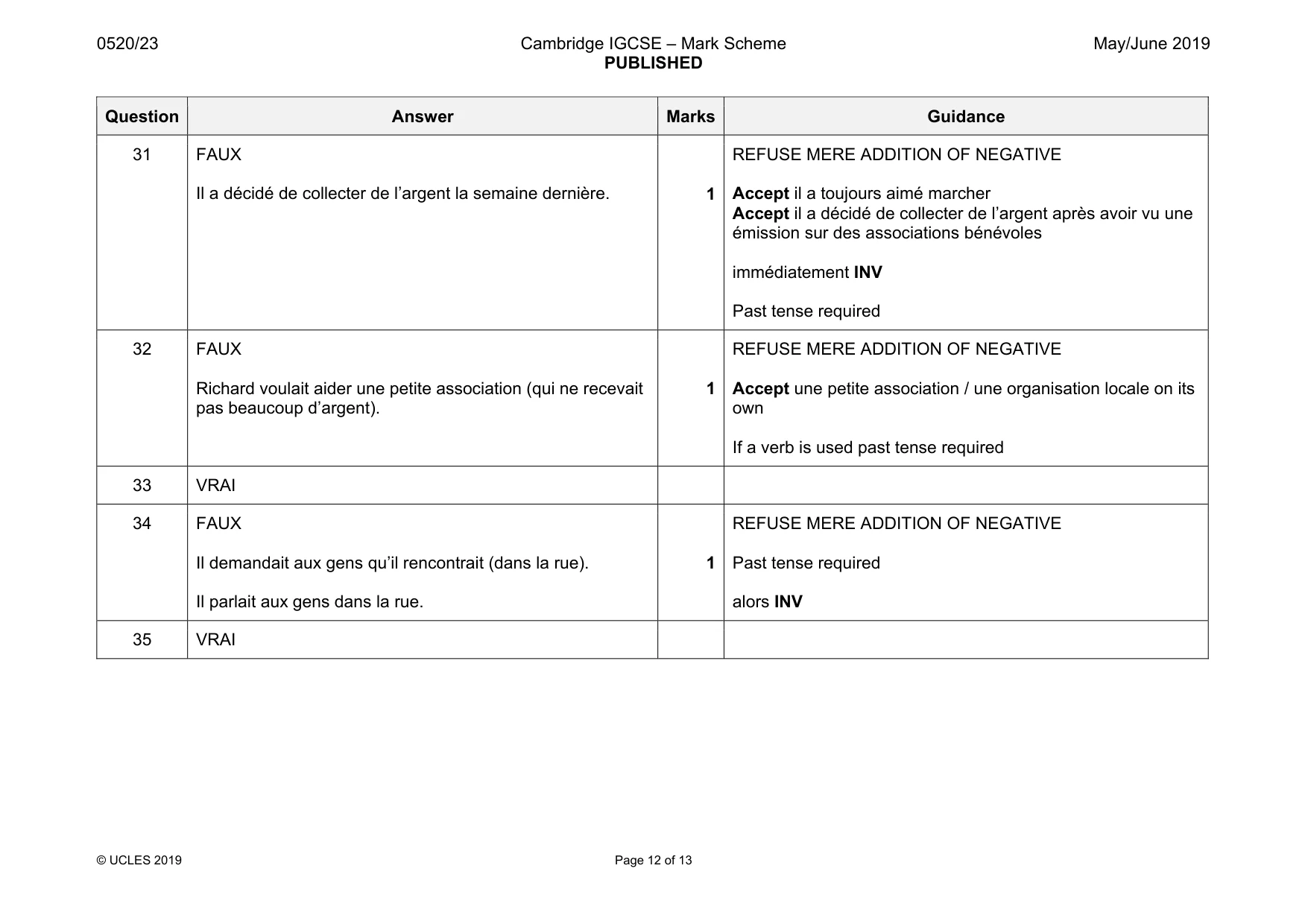 Mark scheme, page 12 of 13