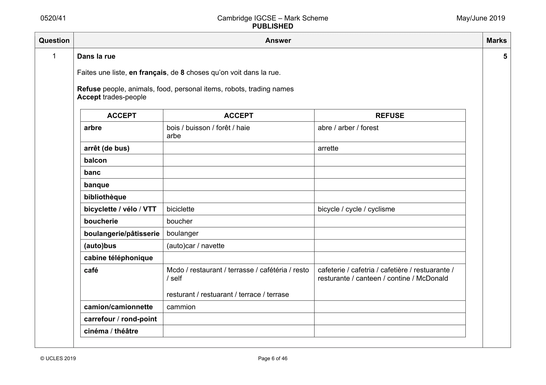 Mark scheme, page 6 of 46