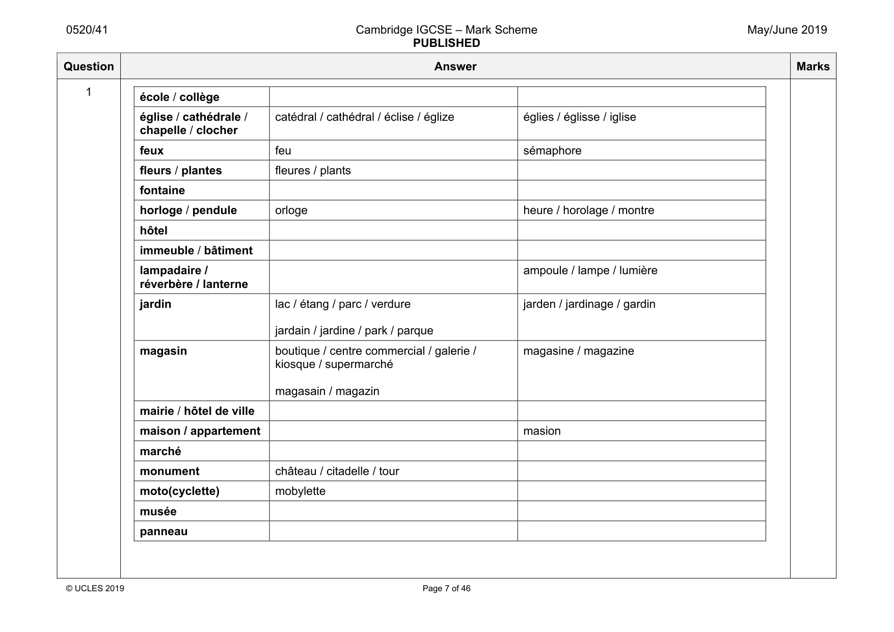 Mark scheme, page 7 of 46