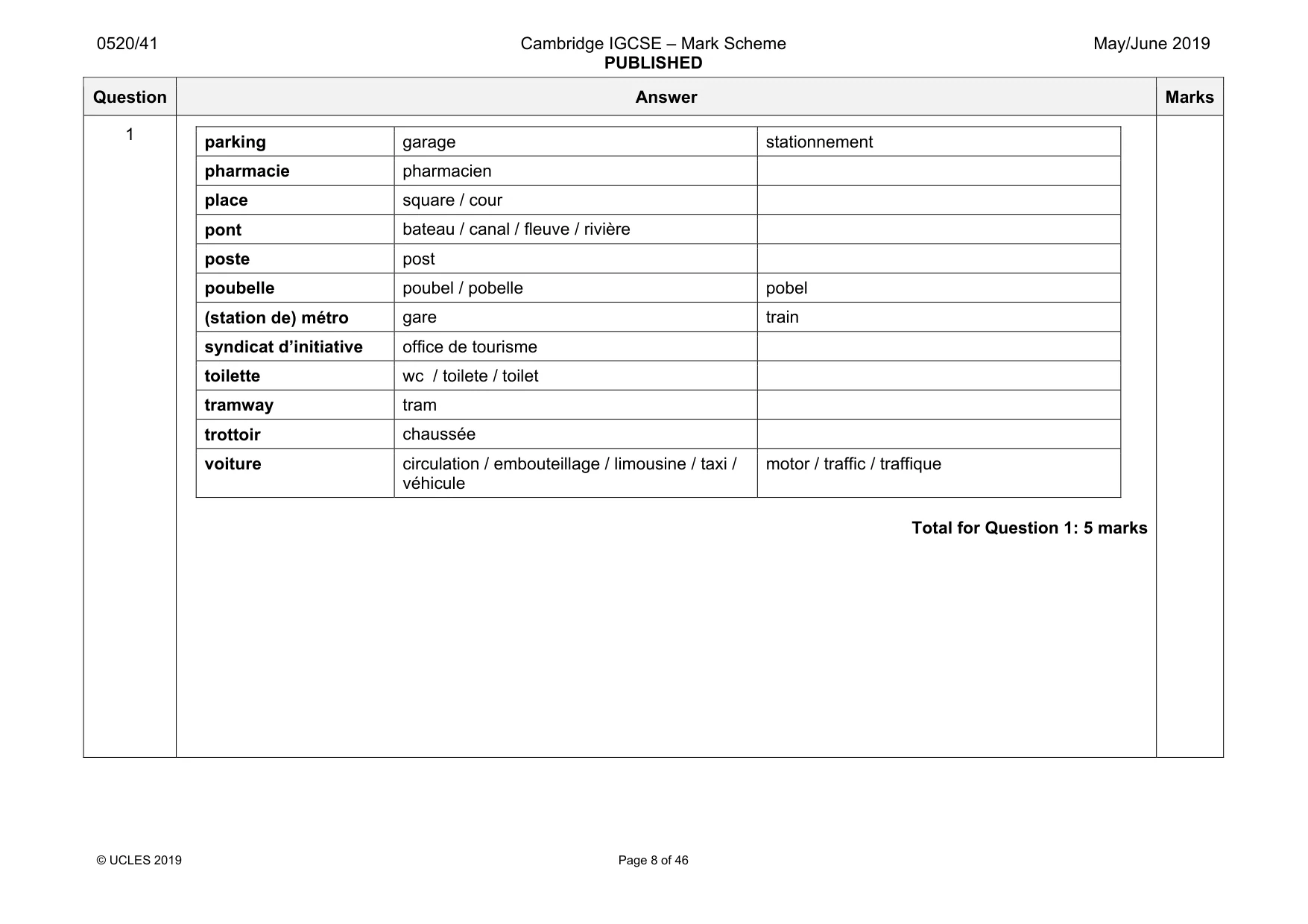 Mark scheme, page 8 of 46