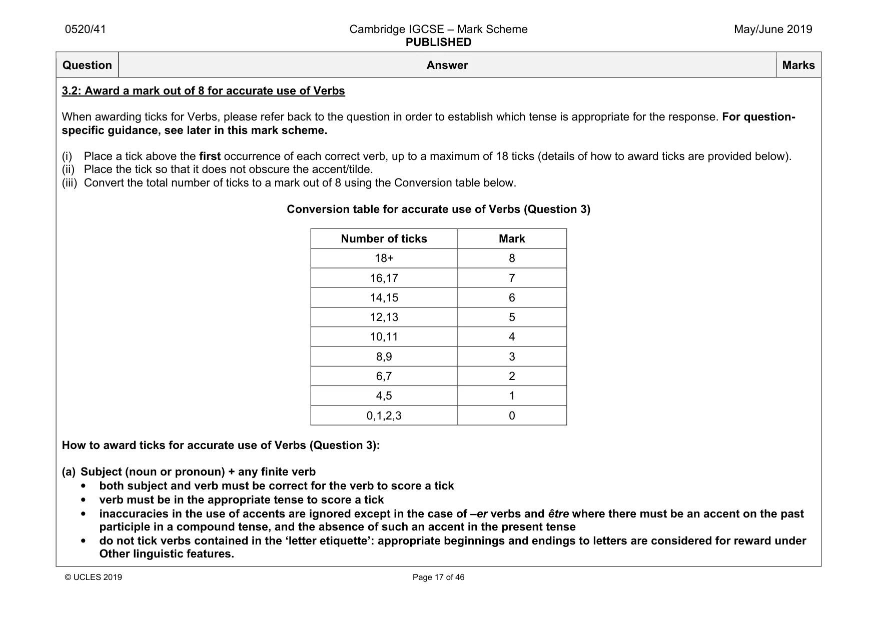 Mark scheme, page 17 of 46