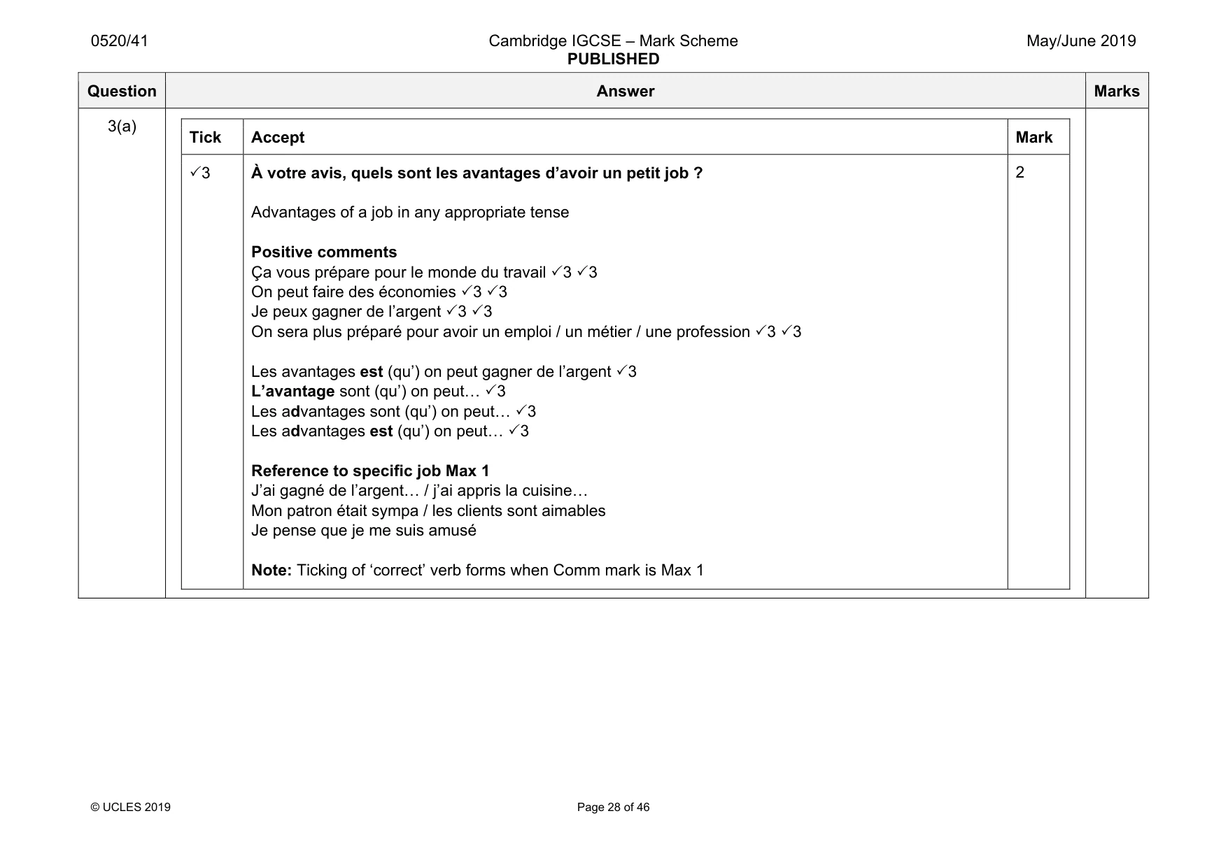 Mark scheme, page 28 of 46