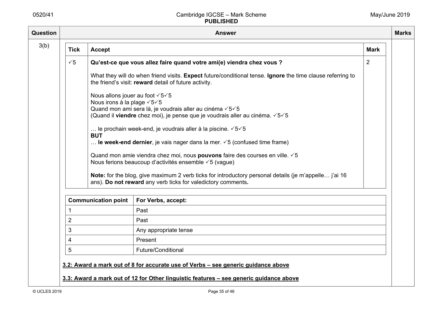 Mark scheme, page 35 of 46