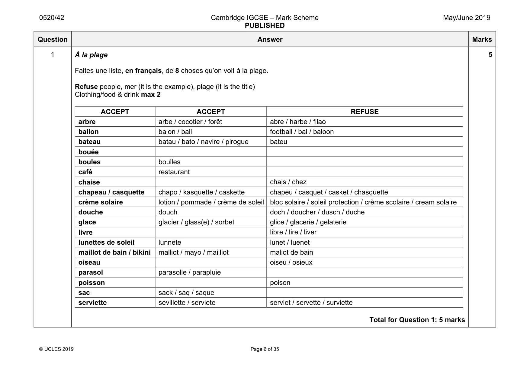 Mark scheme, page 6 of 35