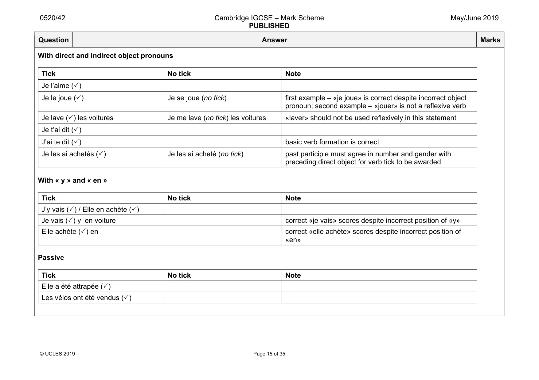 Mark scheme, page 15 of 35