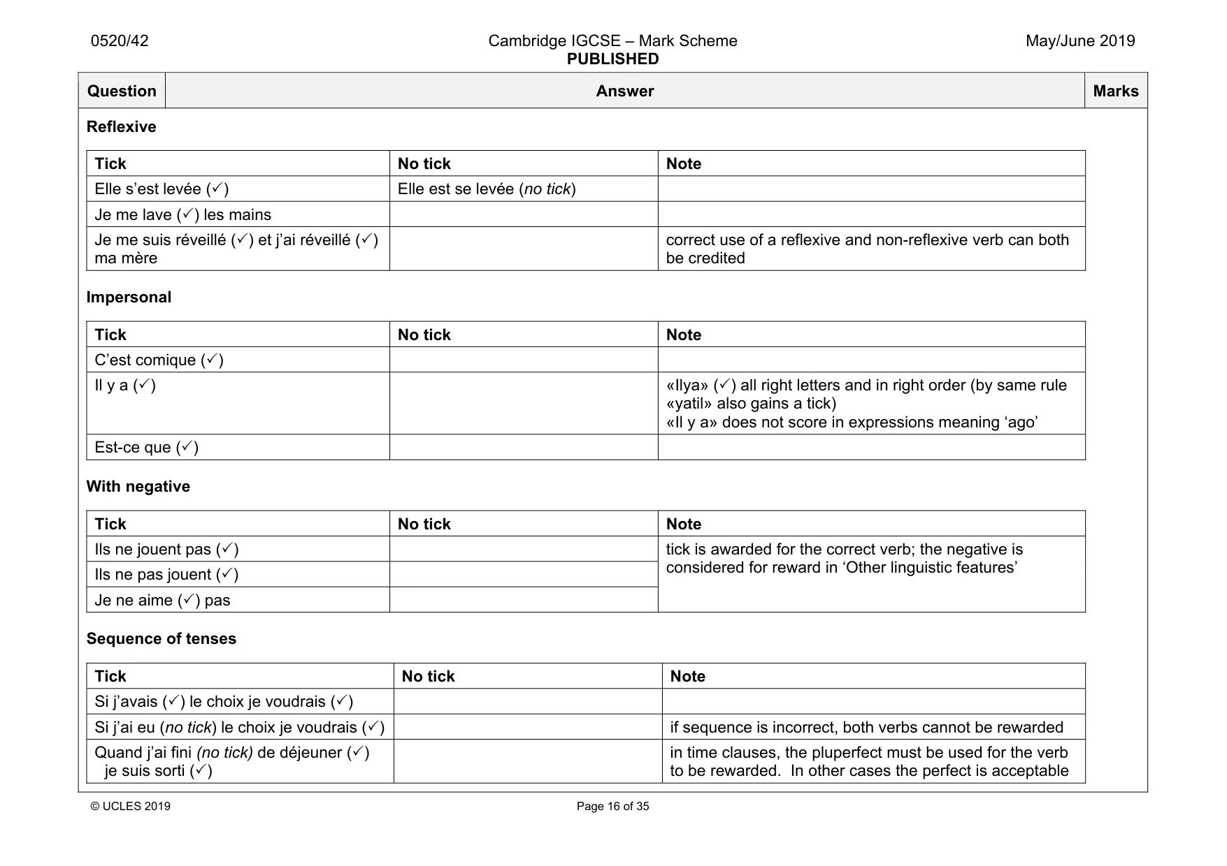 Mark scheme, page 16 of 35