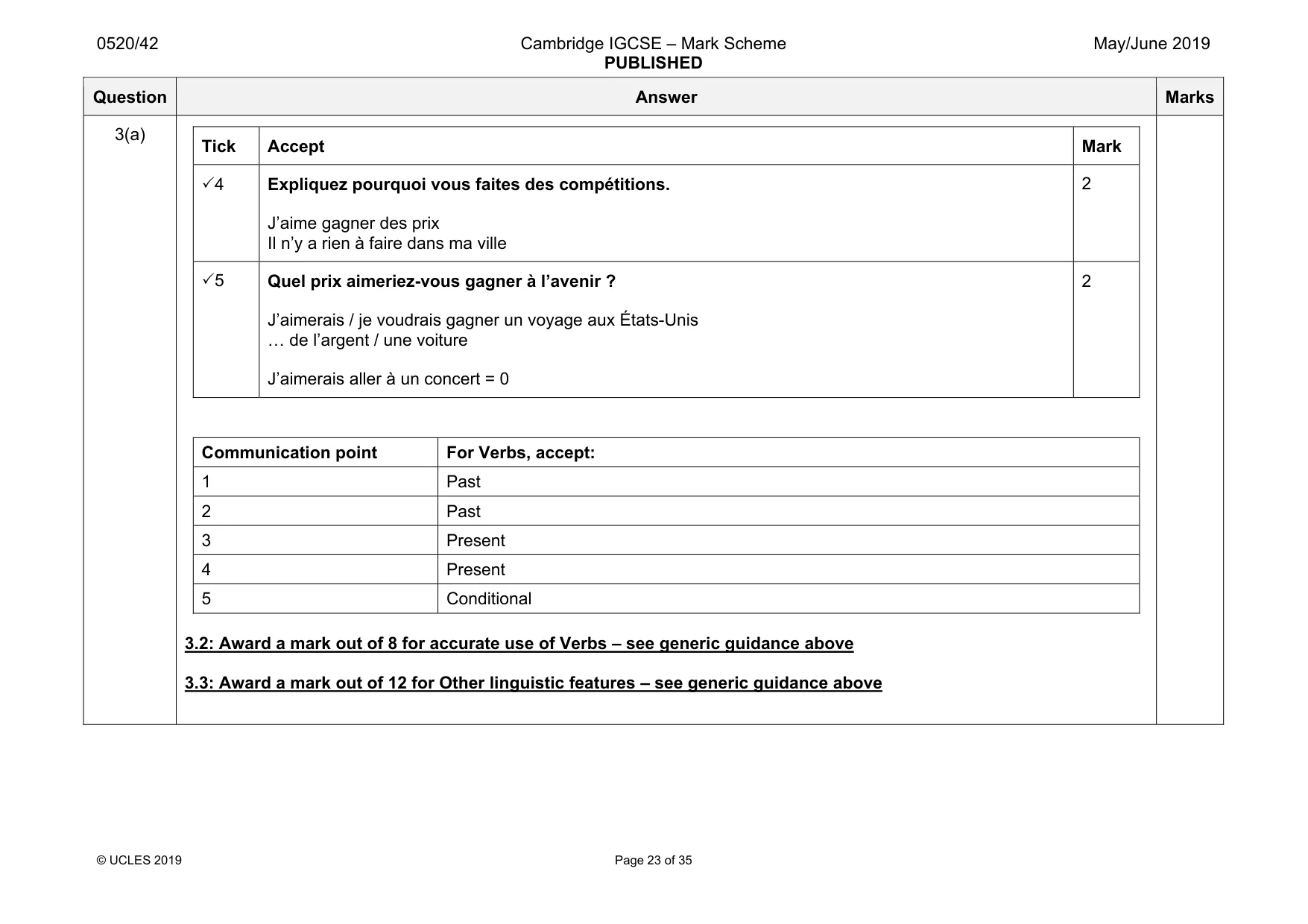 Mark scheme, page 23 of 35
