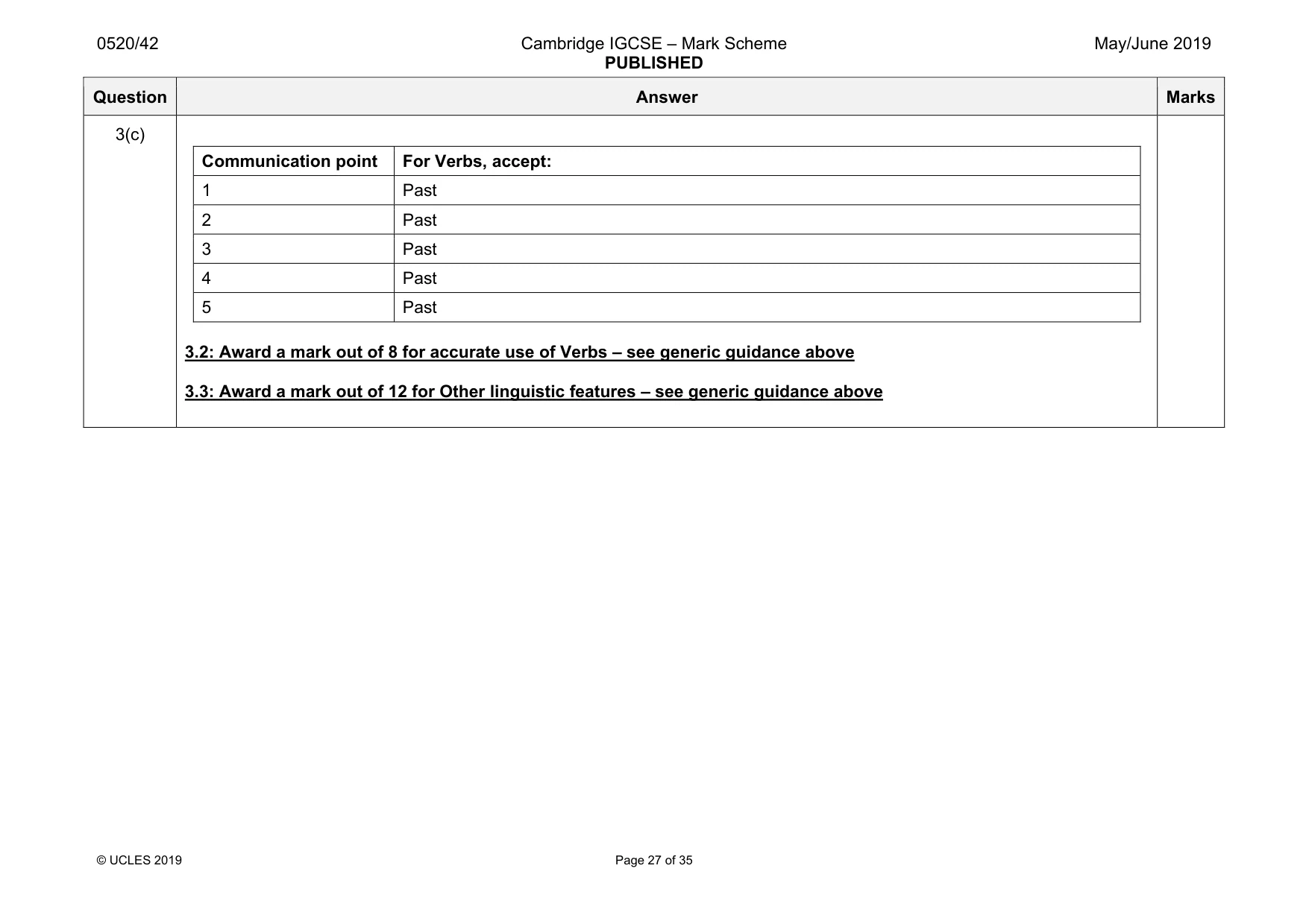 Mark scheme, page 27 of 35