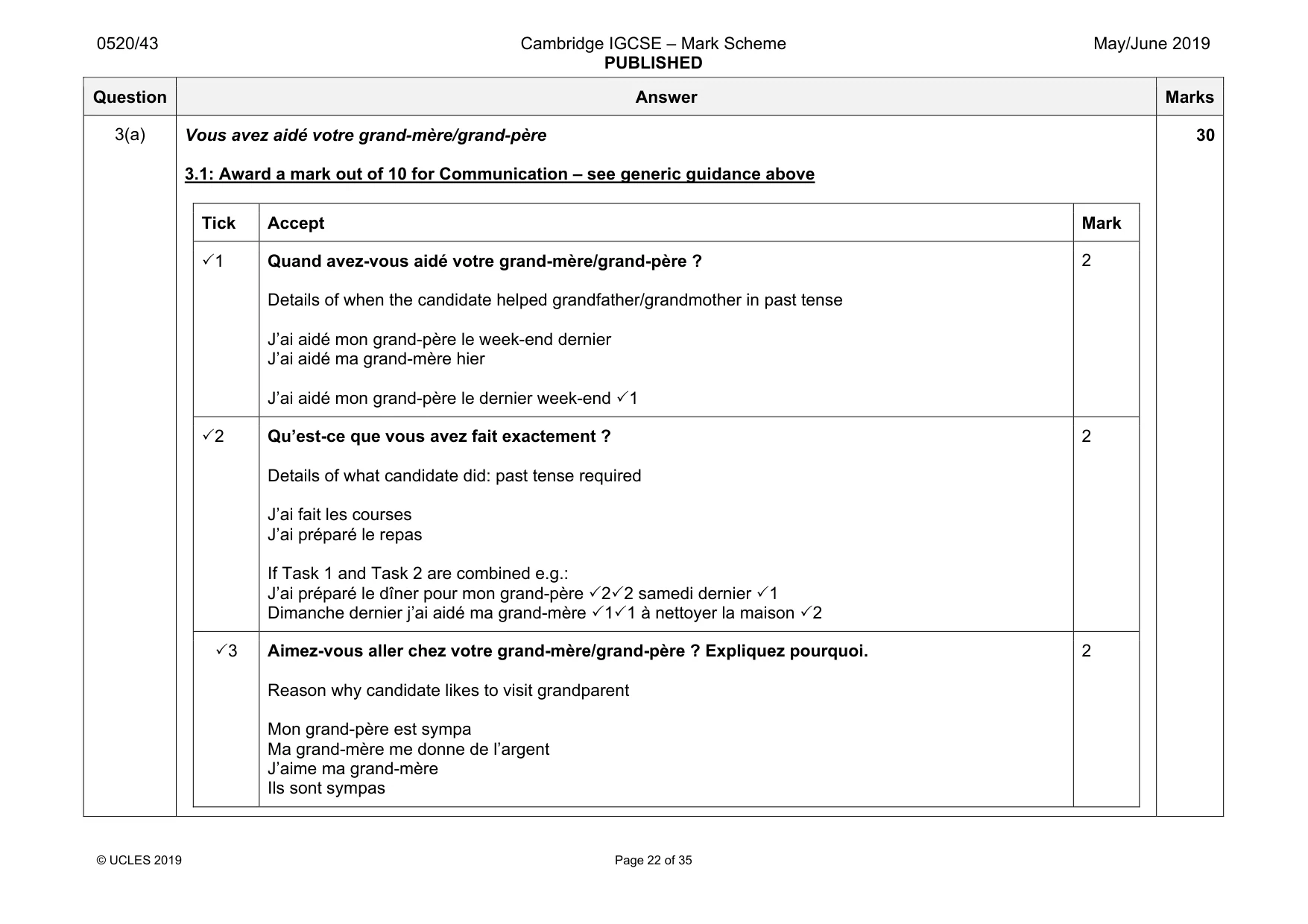 Mark scheme, page 22 of 35