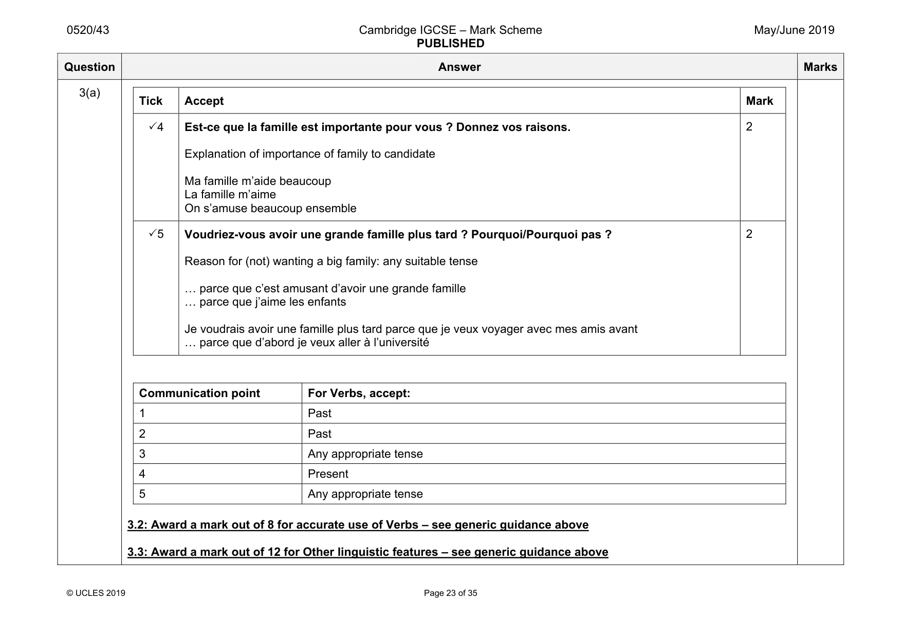 Mark scheme, page 23 of 35