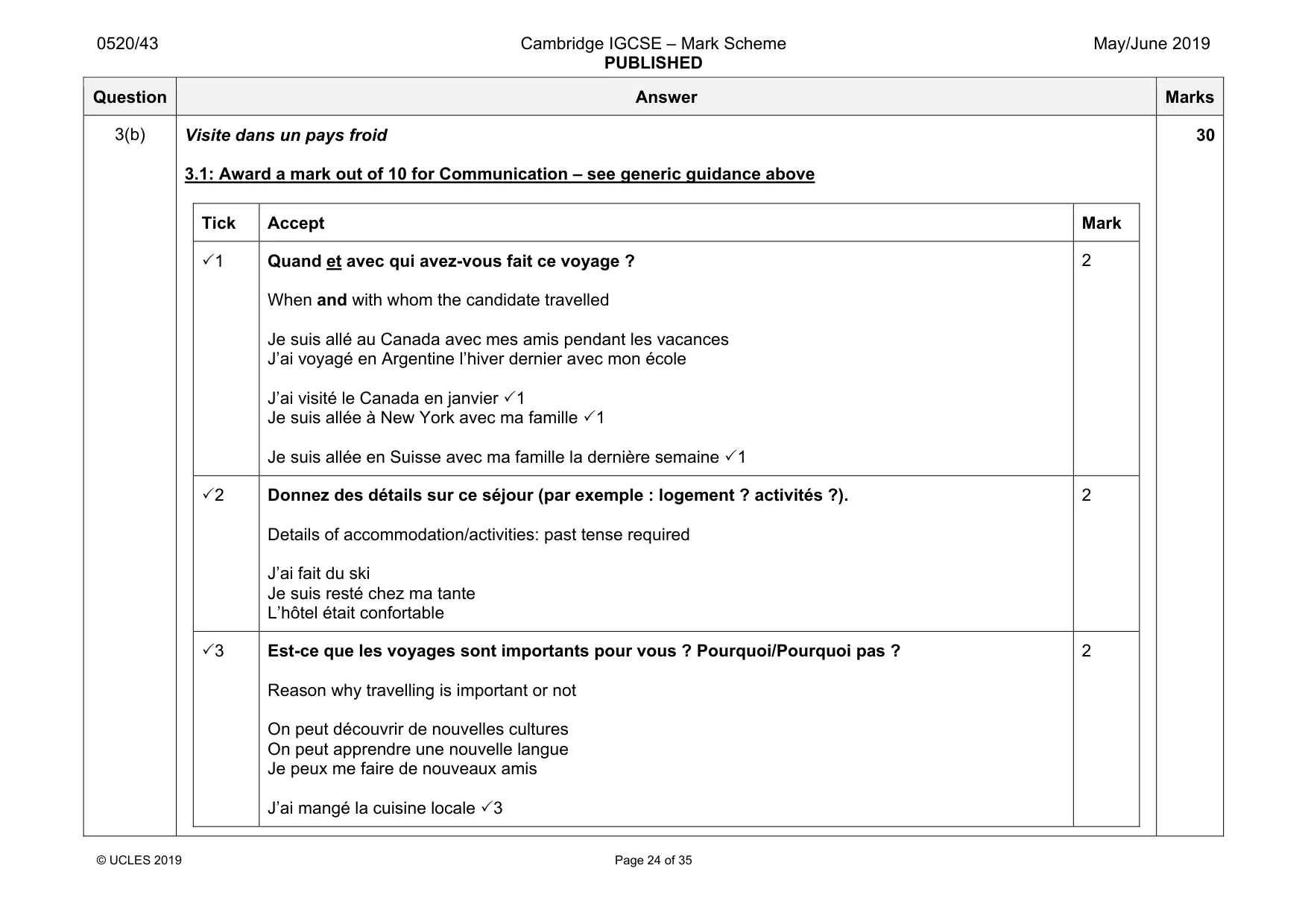Mark scheme, page 24 of 35