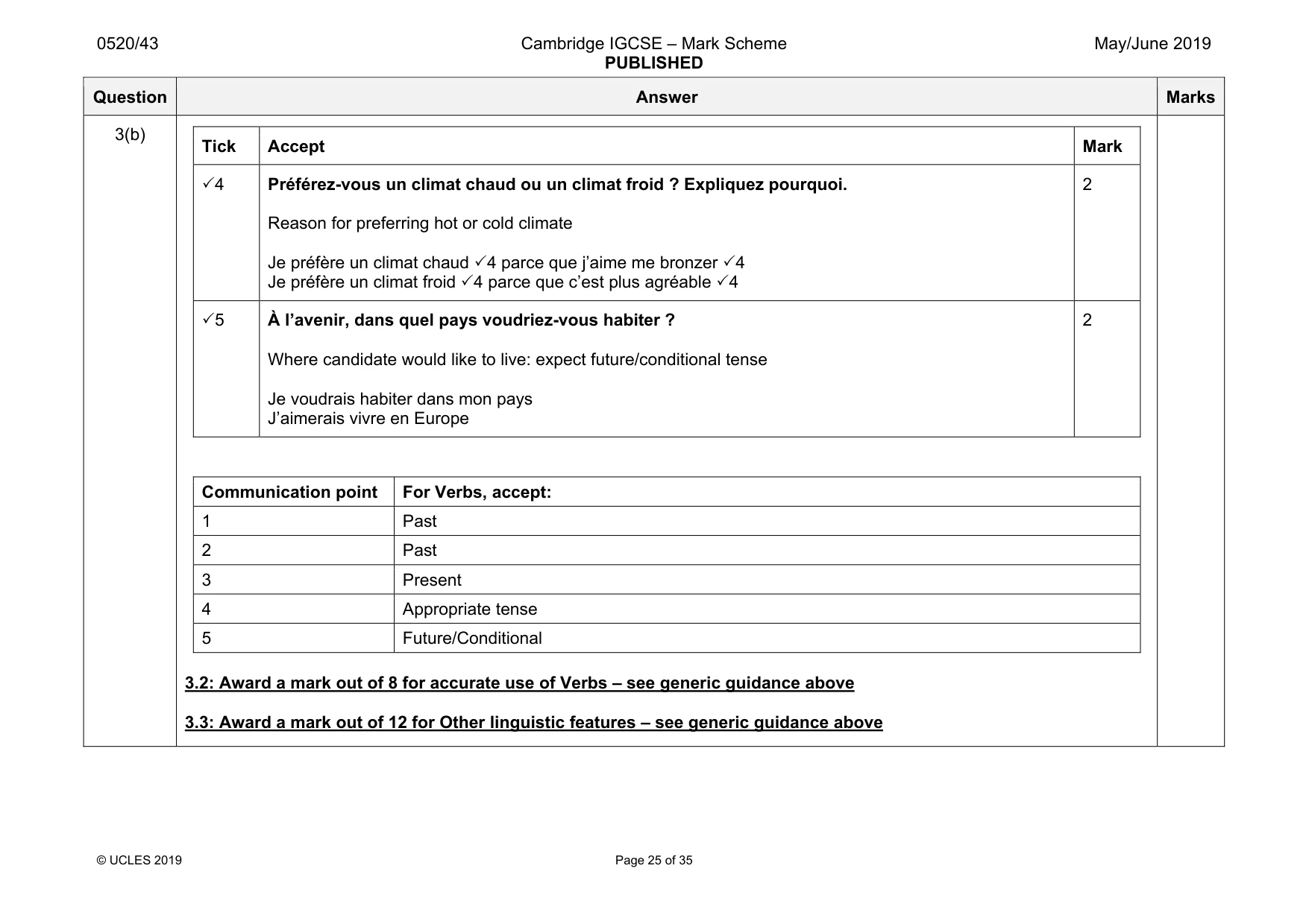 Mark scheme, page 25 of 35