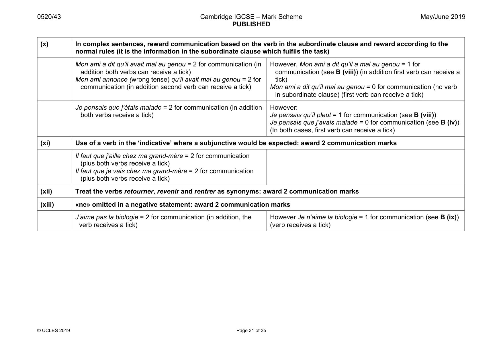 Mark scheme, page 31 of 35