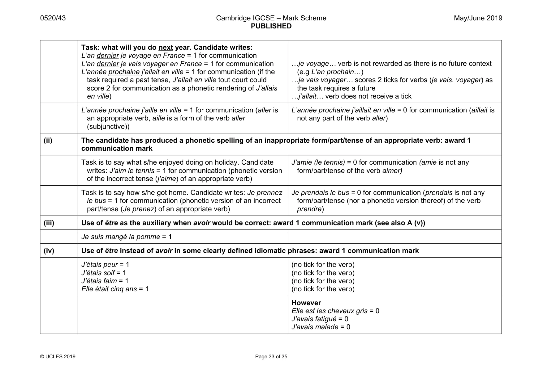 Mark scheme, page 33 of 35