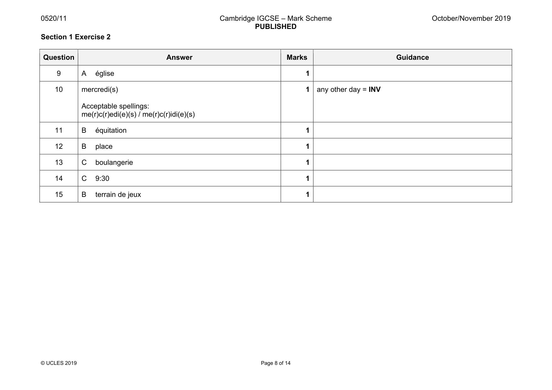 Mark scheme, page 8 of 14