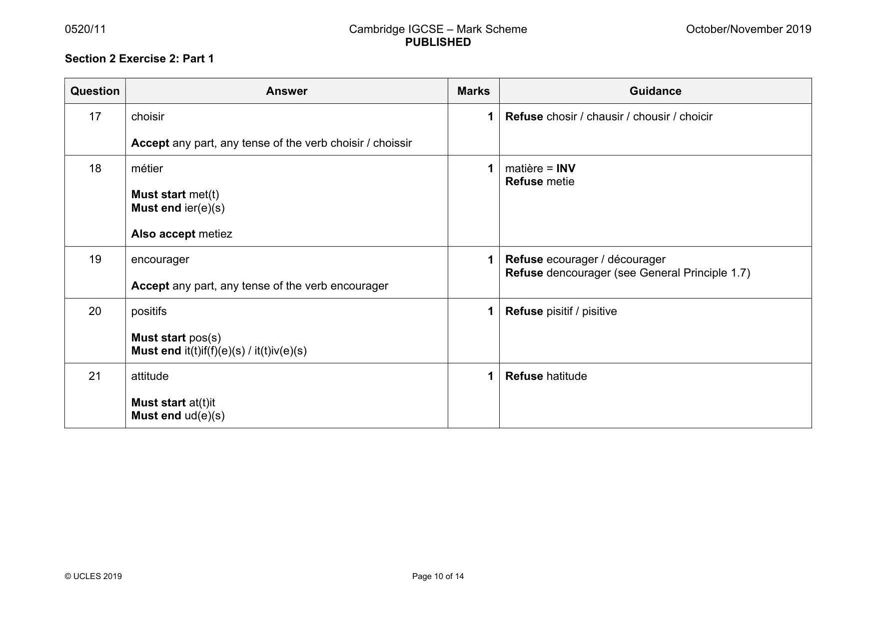 Mark scheme, page 10 of 14