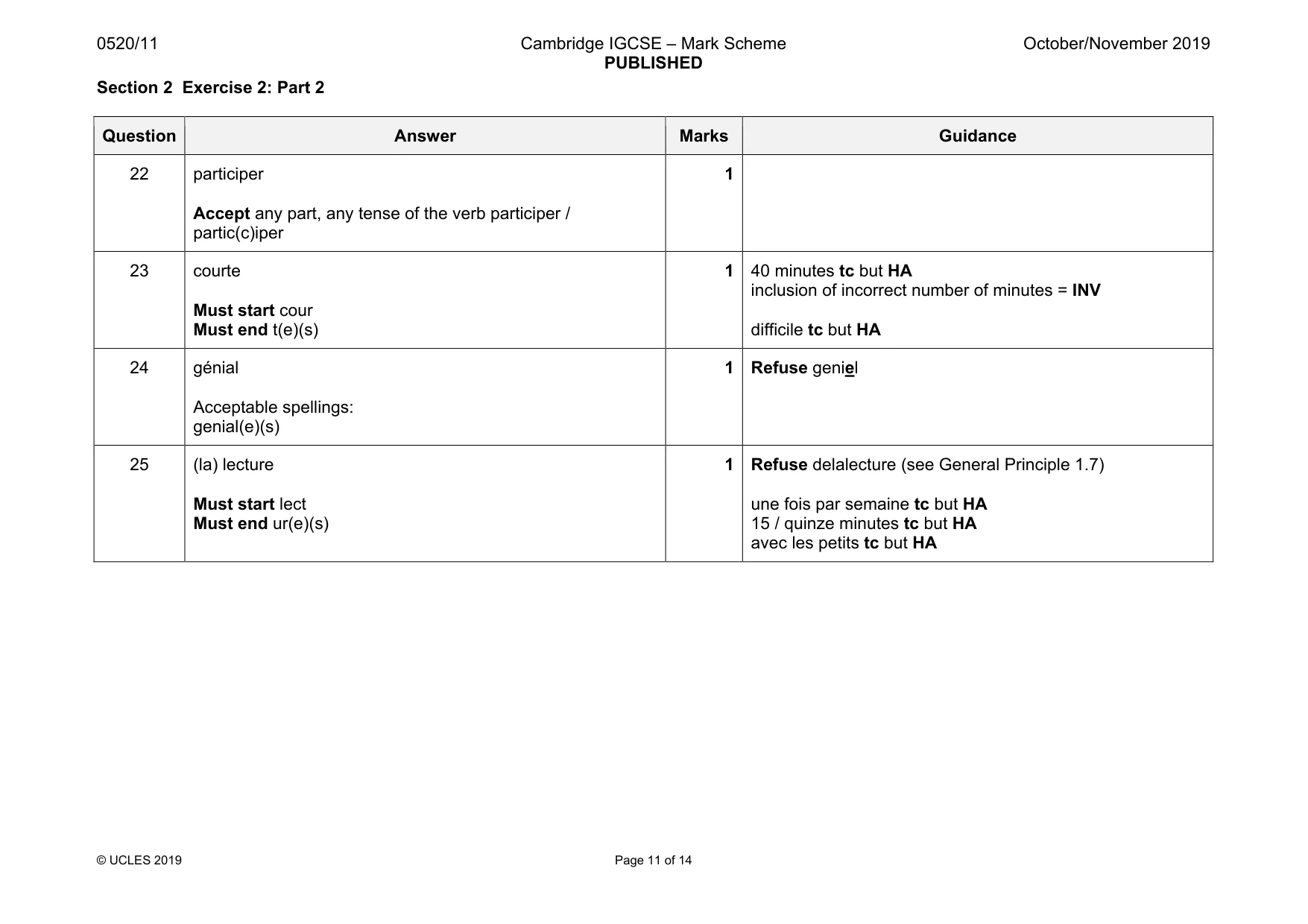 Mark scheme, page 11 of 14