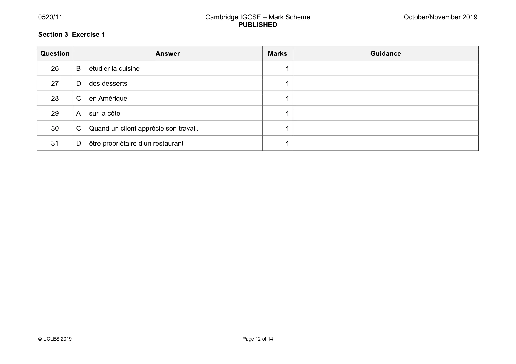 Mark scheme, page 12 of 14