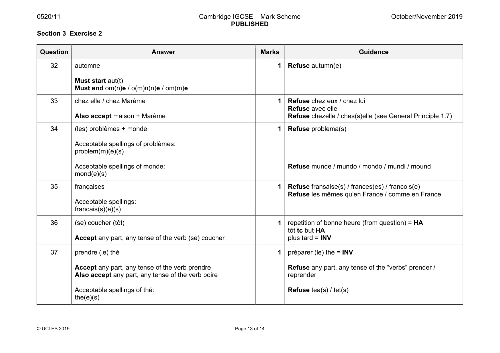 Mark scheme, page 13 of 14