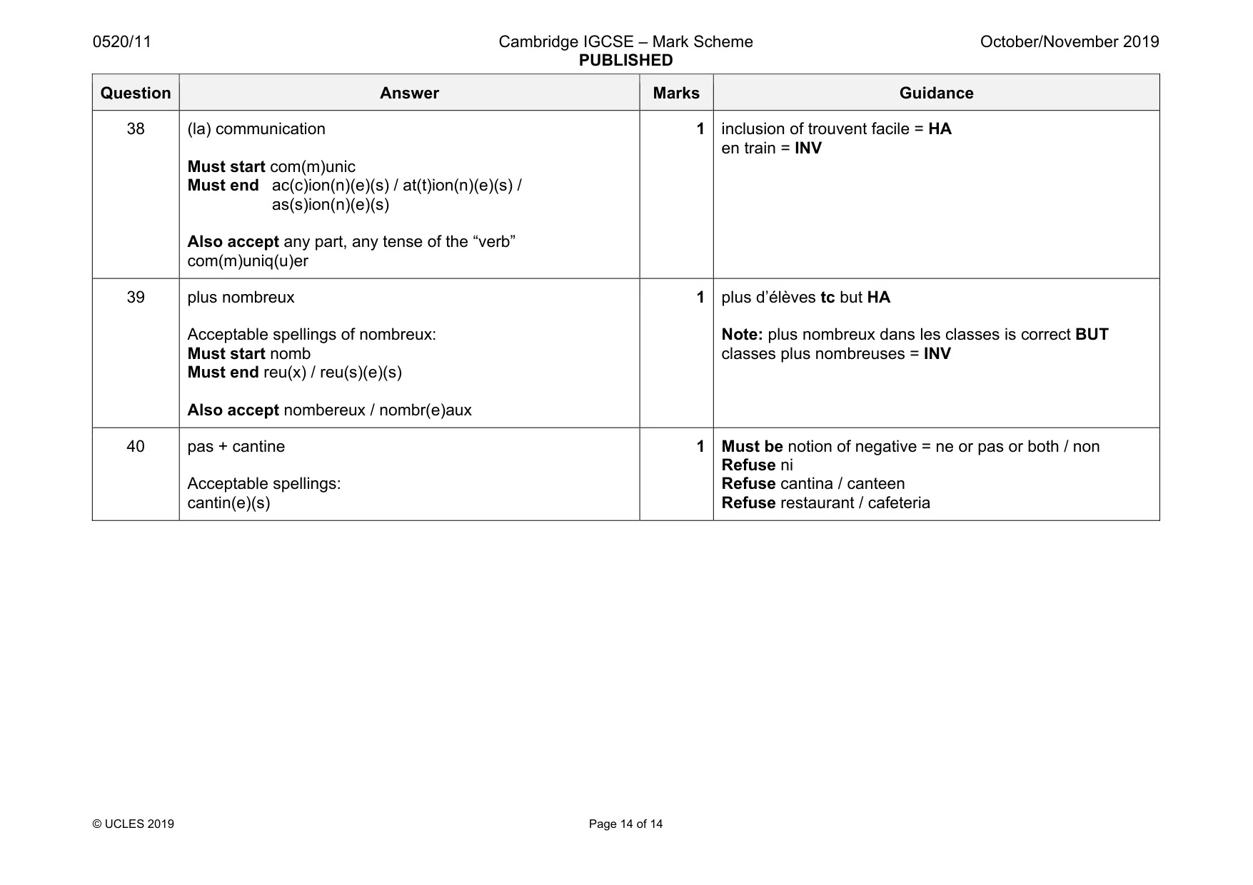 Mark scheme, page 14 of 14