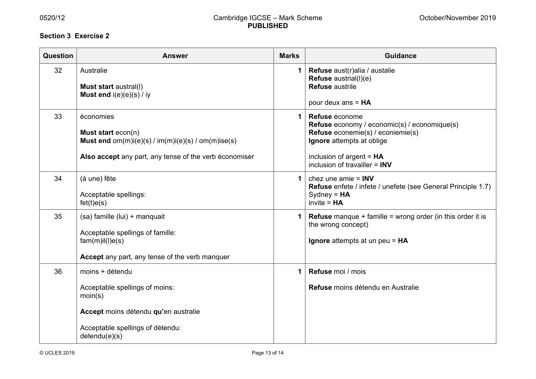 Mark scheme, page 13 of 14