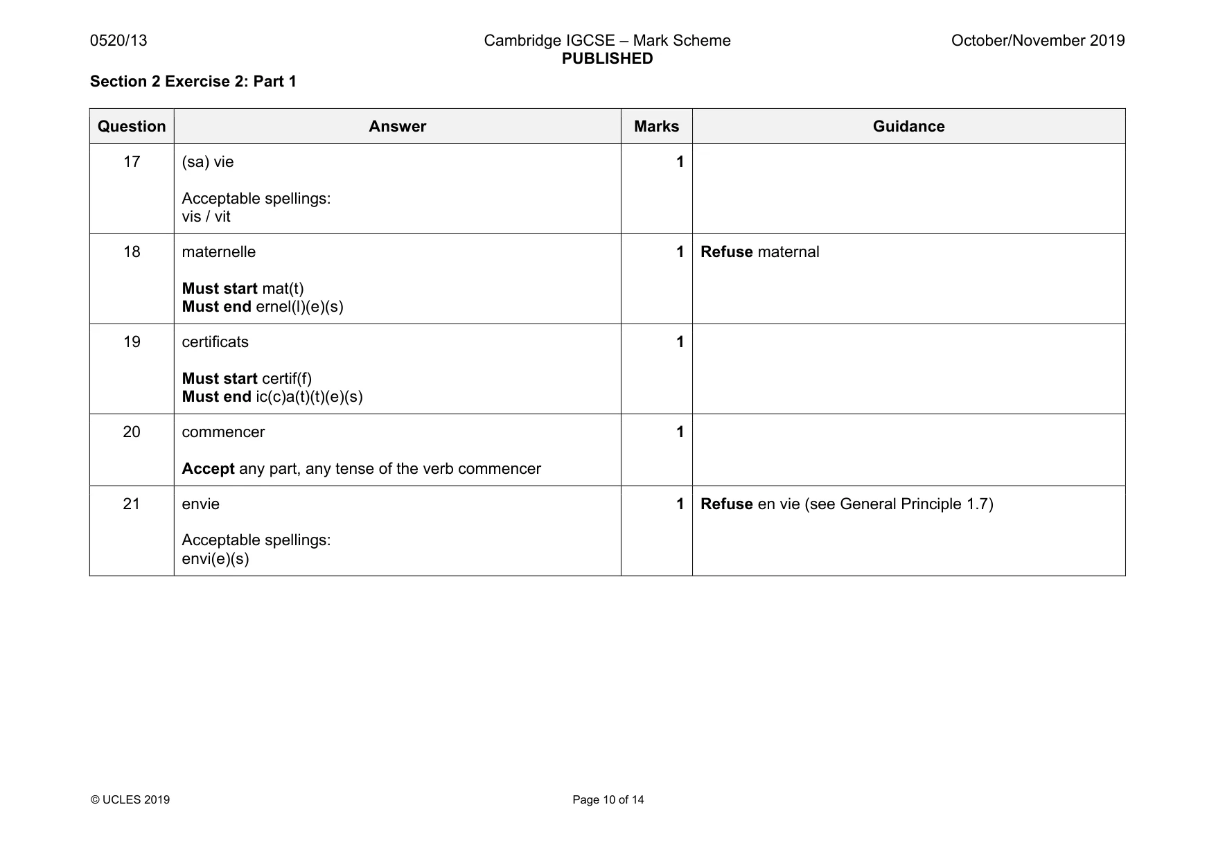 Mark scheme, page 10 of 14