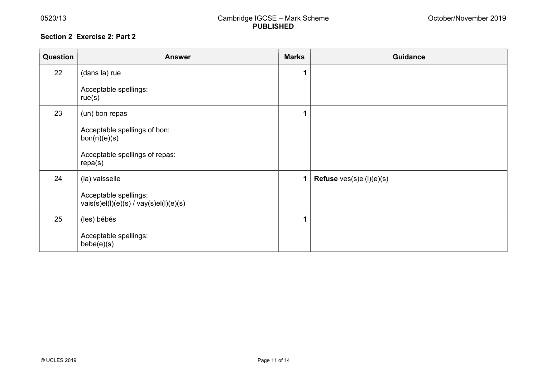 Mark scheme, page 11 of 14