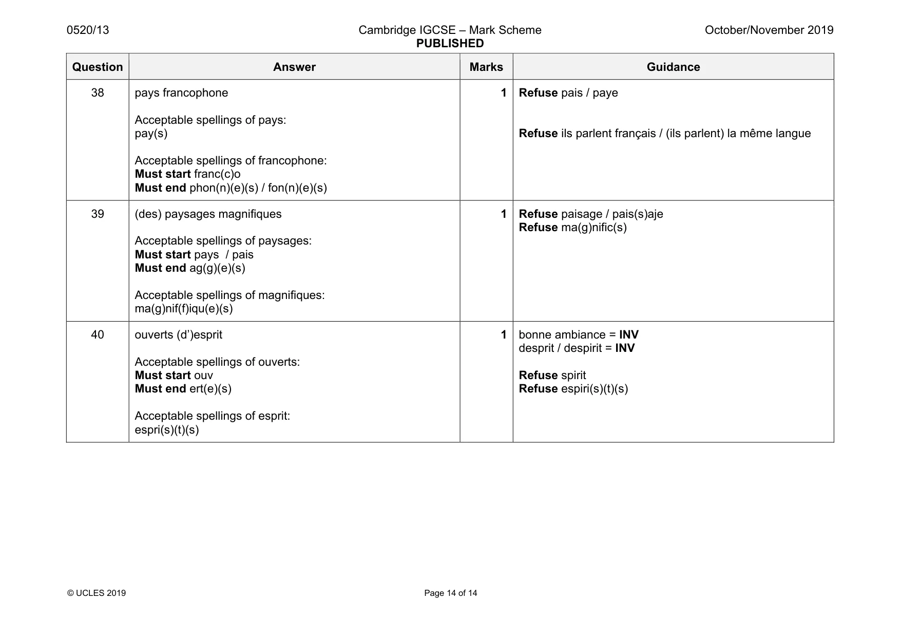 Mark scheme, page 14 of 14