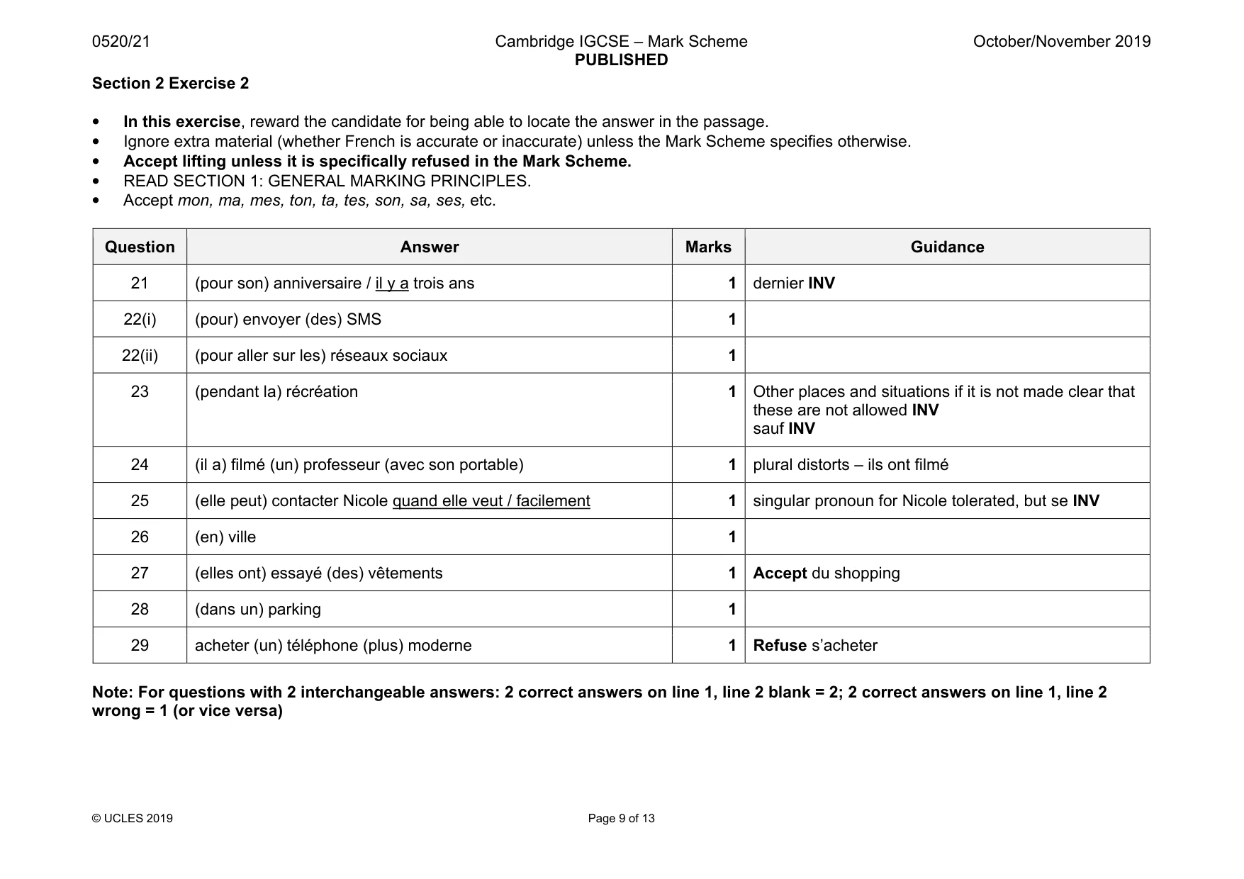 Mark scheme, page 9 of 13