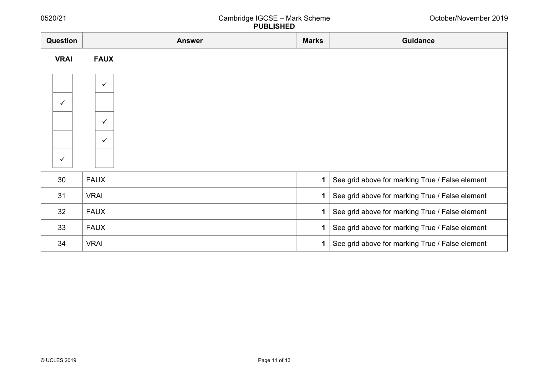 Mark scheme, page 11 of 13