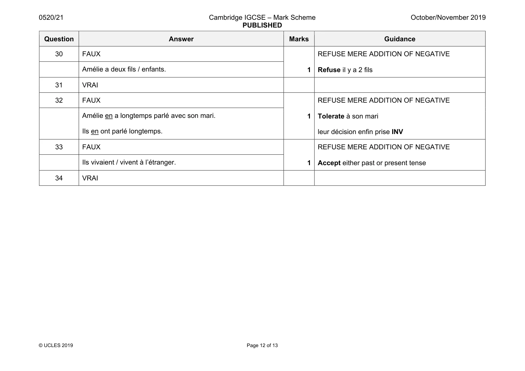 Mark scheme, page 12 of 13