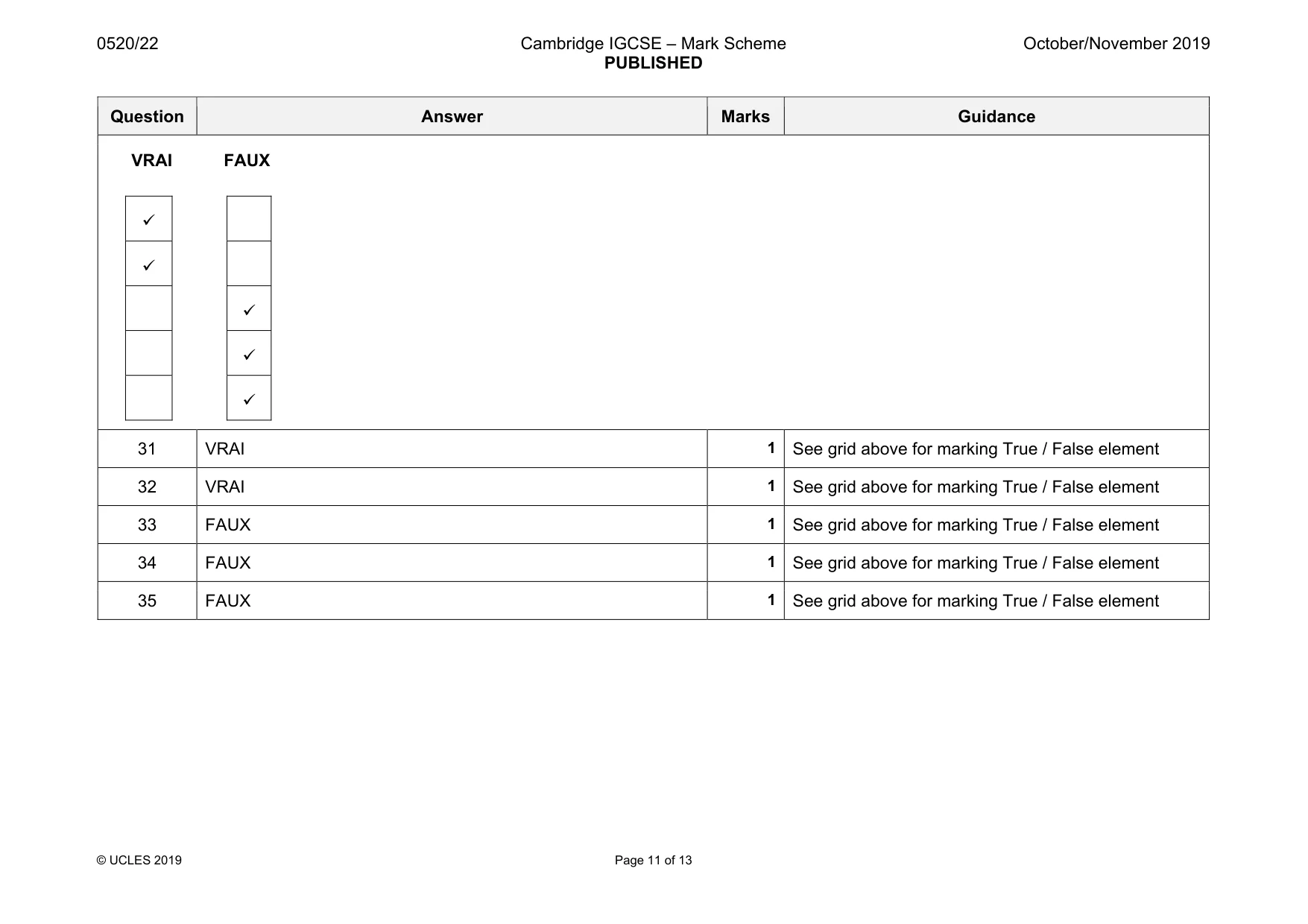 Mark scheme, page 11 of 13