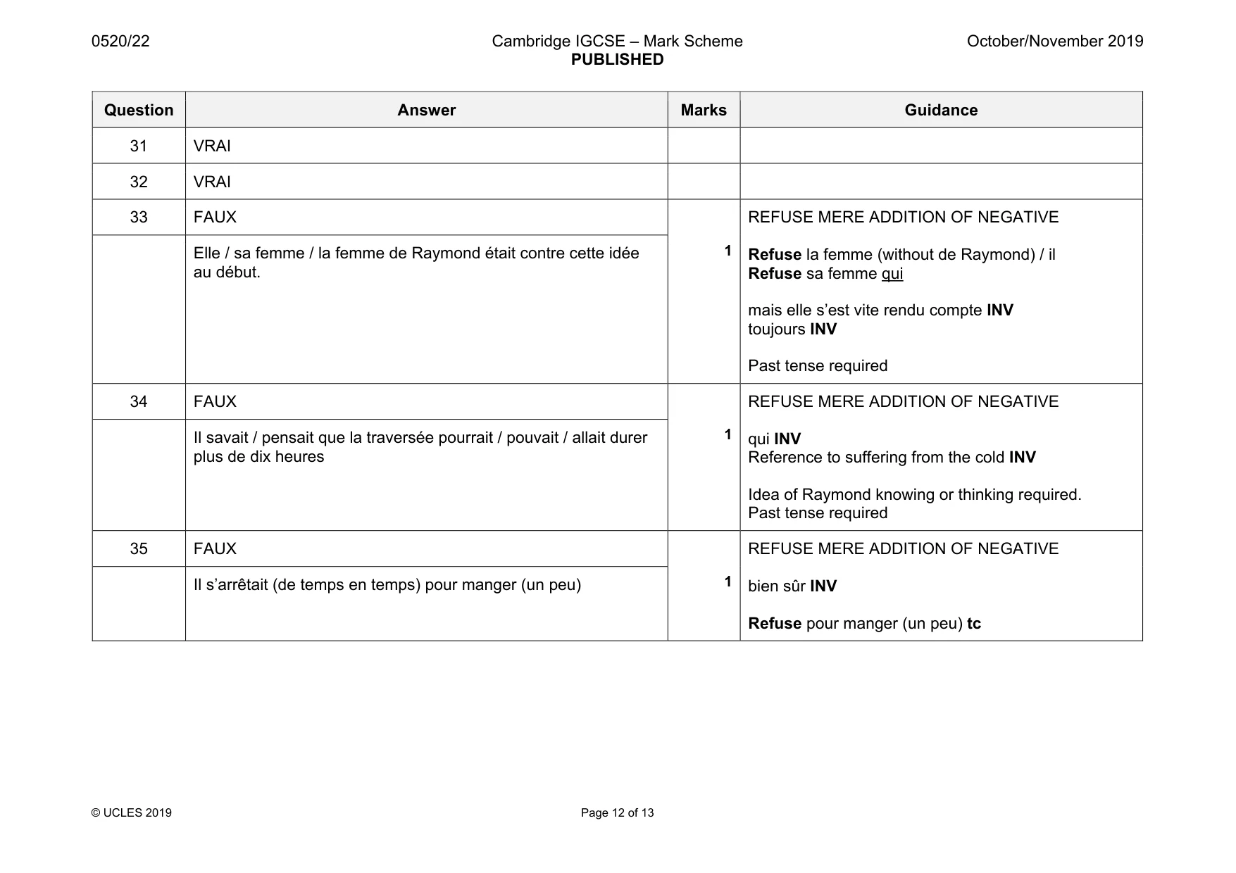 Mark scheme, page 12 of 13