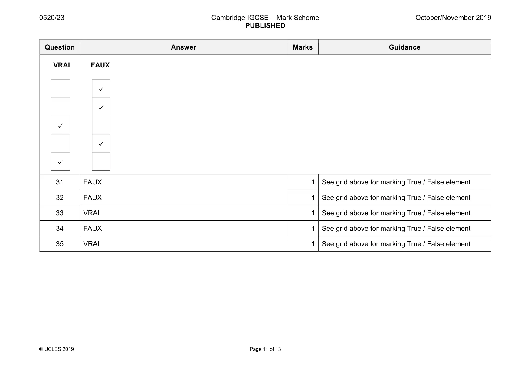 Mark scheme, page 11 of 13